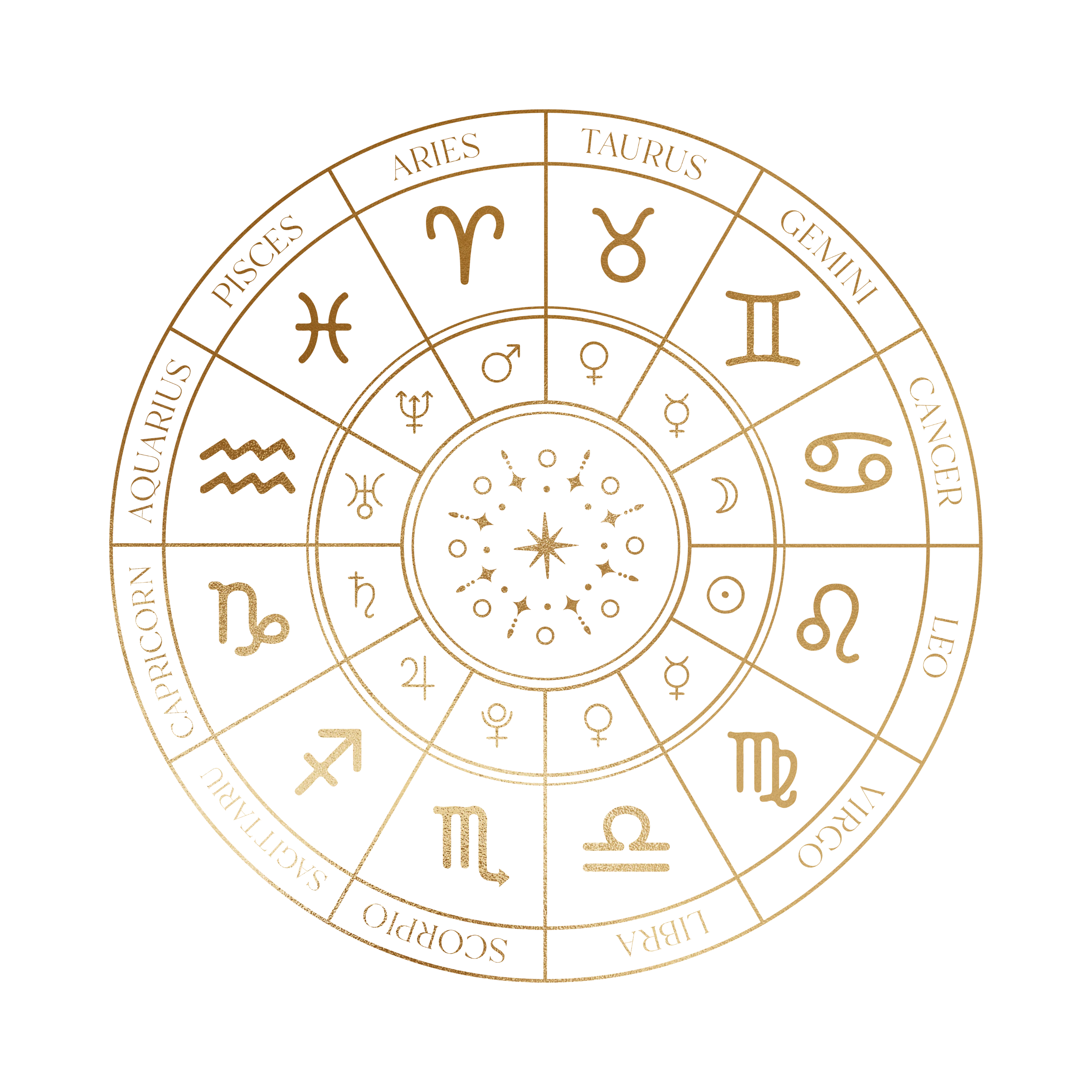 Signes astrologiques