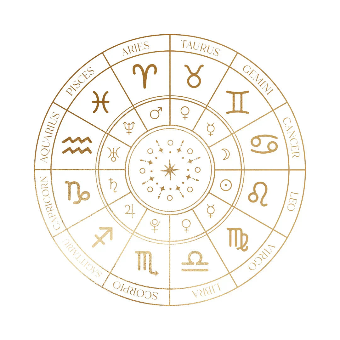 Les 12 signes astrologiques et leurs dates : trouvez votre signe du zodiaque
